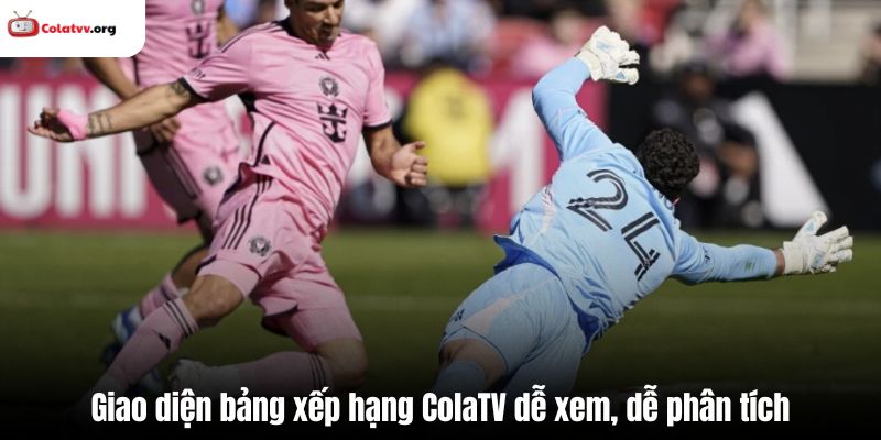 Giao diện bảng xếp hạng ColaTV dễ xem, dễ phân tích